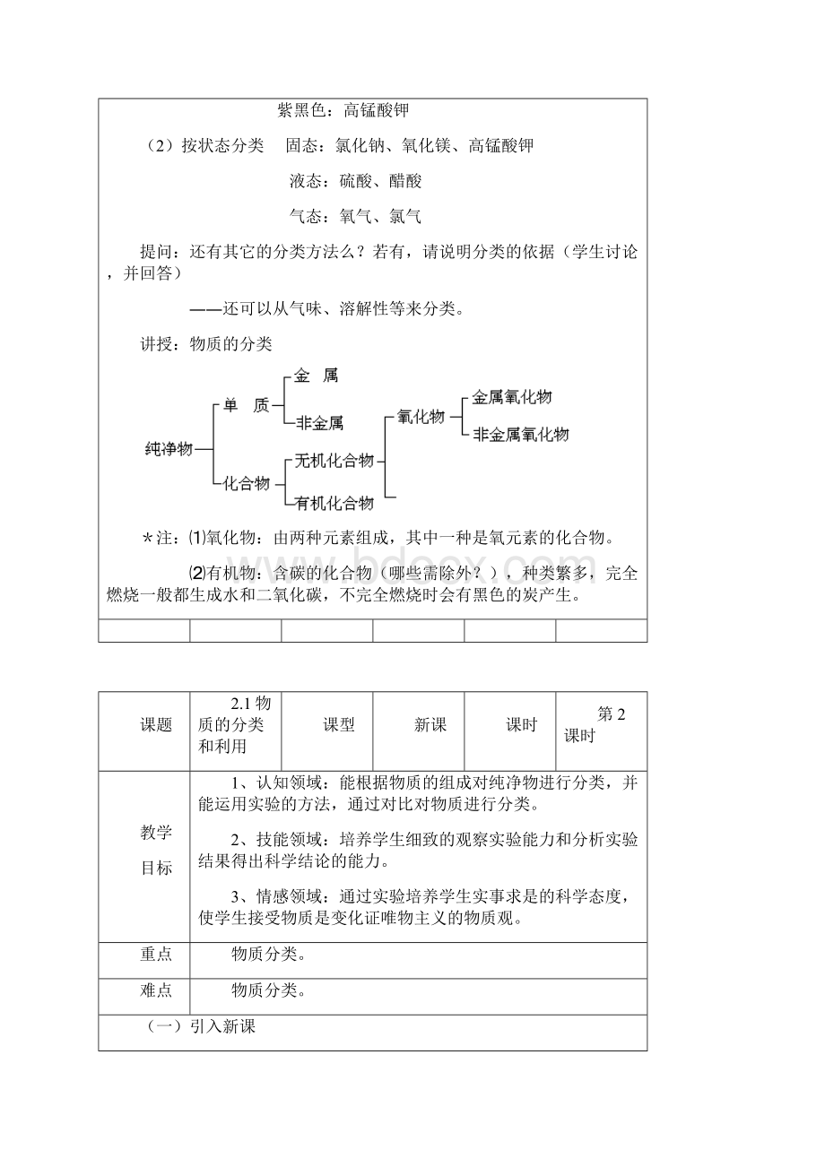 浙教版九年级科学上册第二章全章教案.docx_第2页