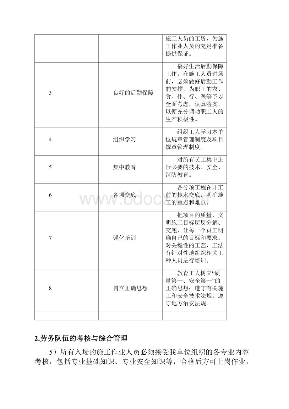 确保劳务队伍稳定的措施.docx_第2页