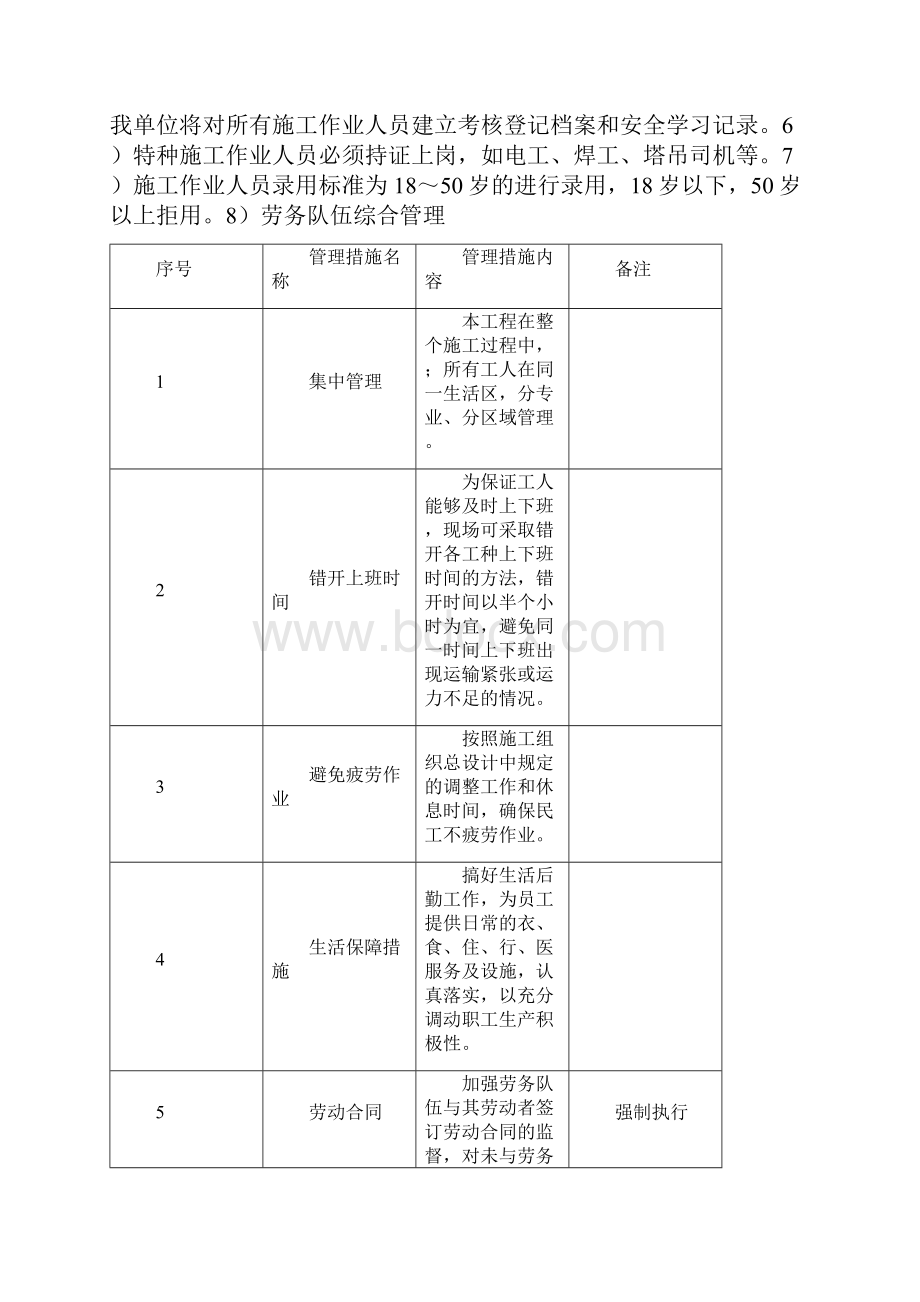 确保劳务队伍稳定的措施.docx_第3页