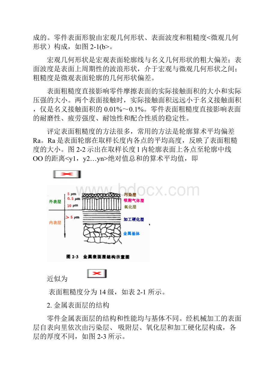 船机零件摩擦磨损.docx_第2页