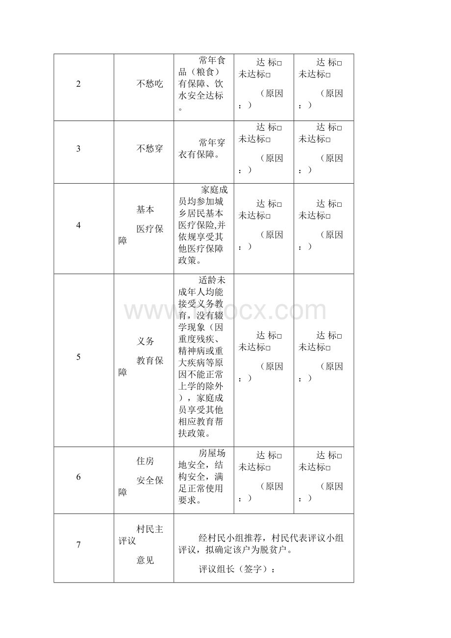 贫困户收入统计表.docx_第3页