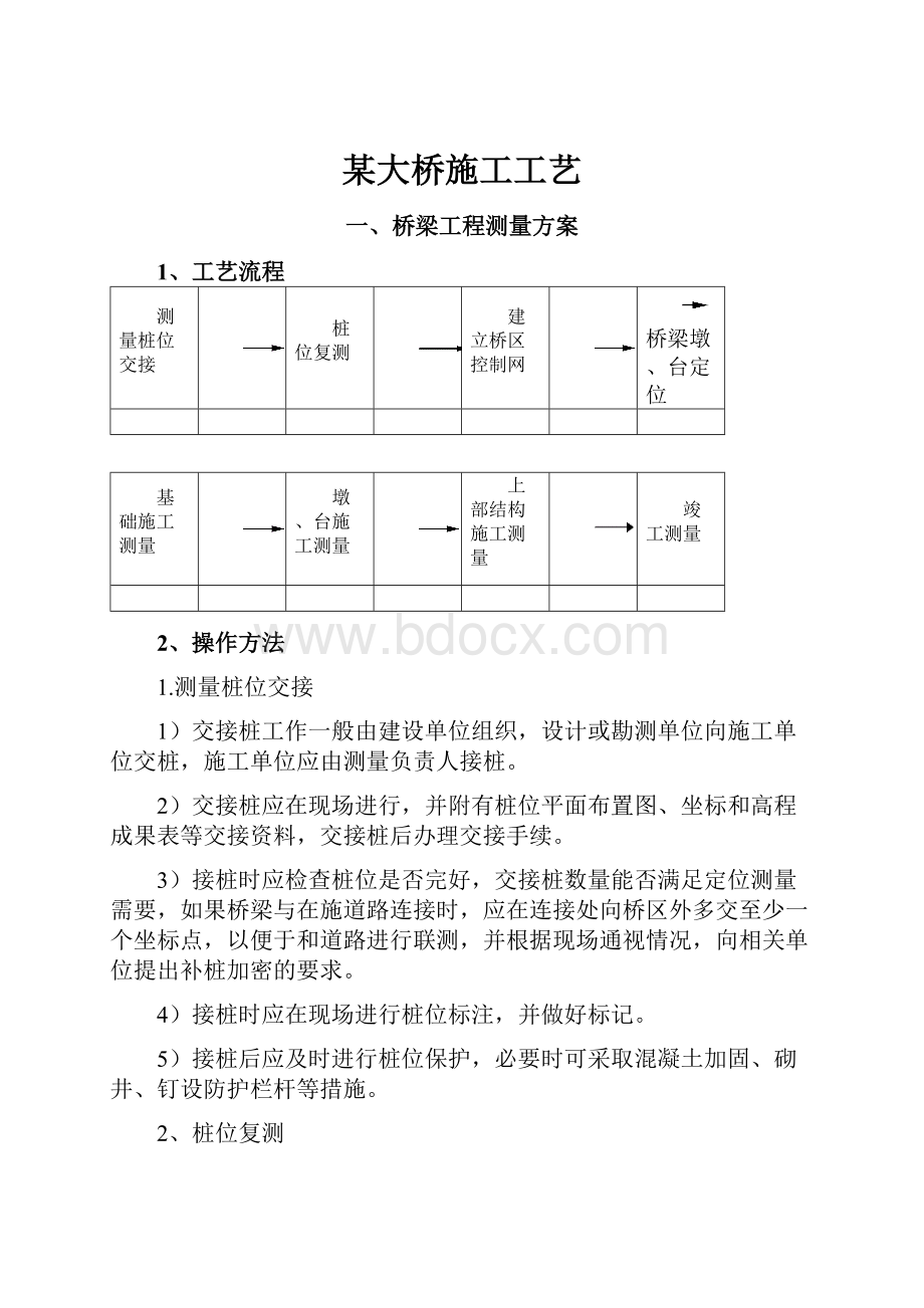 某大桥施工工艺.docx