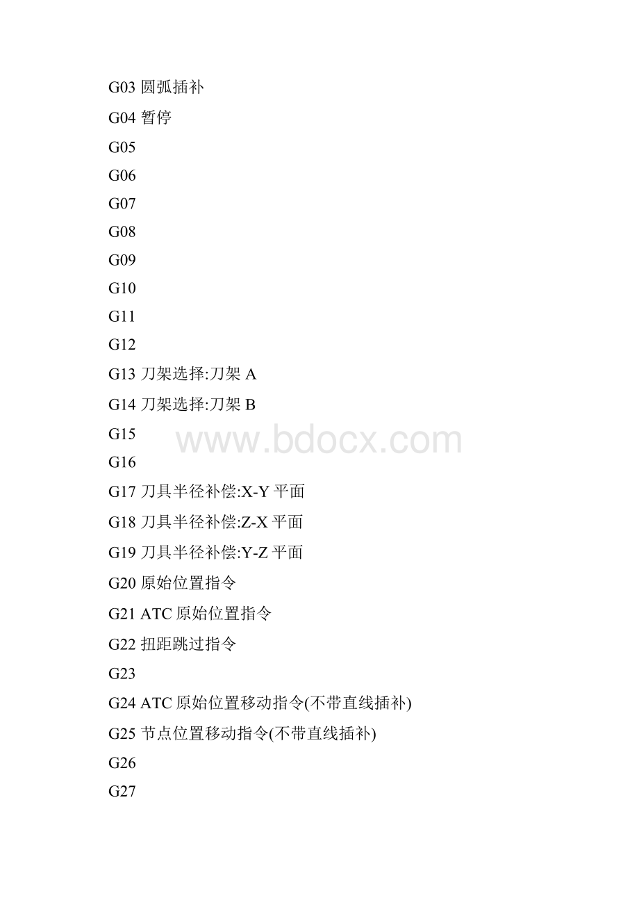 数控编程G代码和M代码.docx_第2页