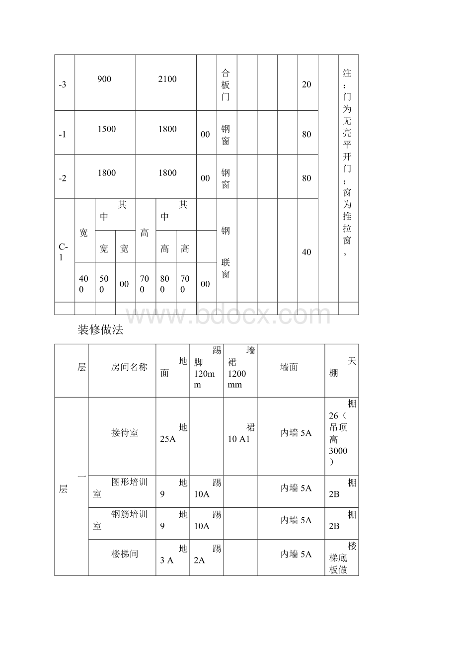 建筑工程计量与计价课程设计图纸.docx_第3页