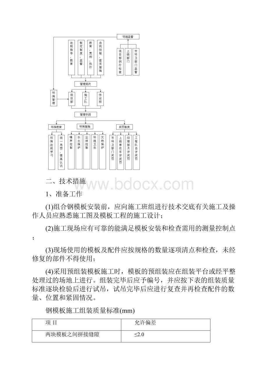 模板工程施工安全保证措施.docx_第2页