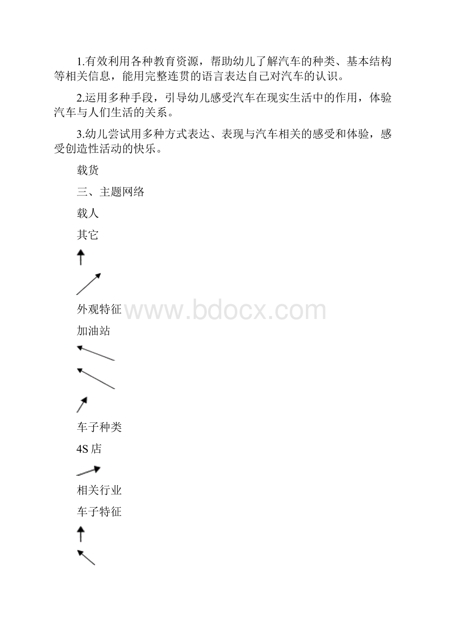 大班主题活动汽车总动员之欧阳科创编.docx_第2页