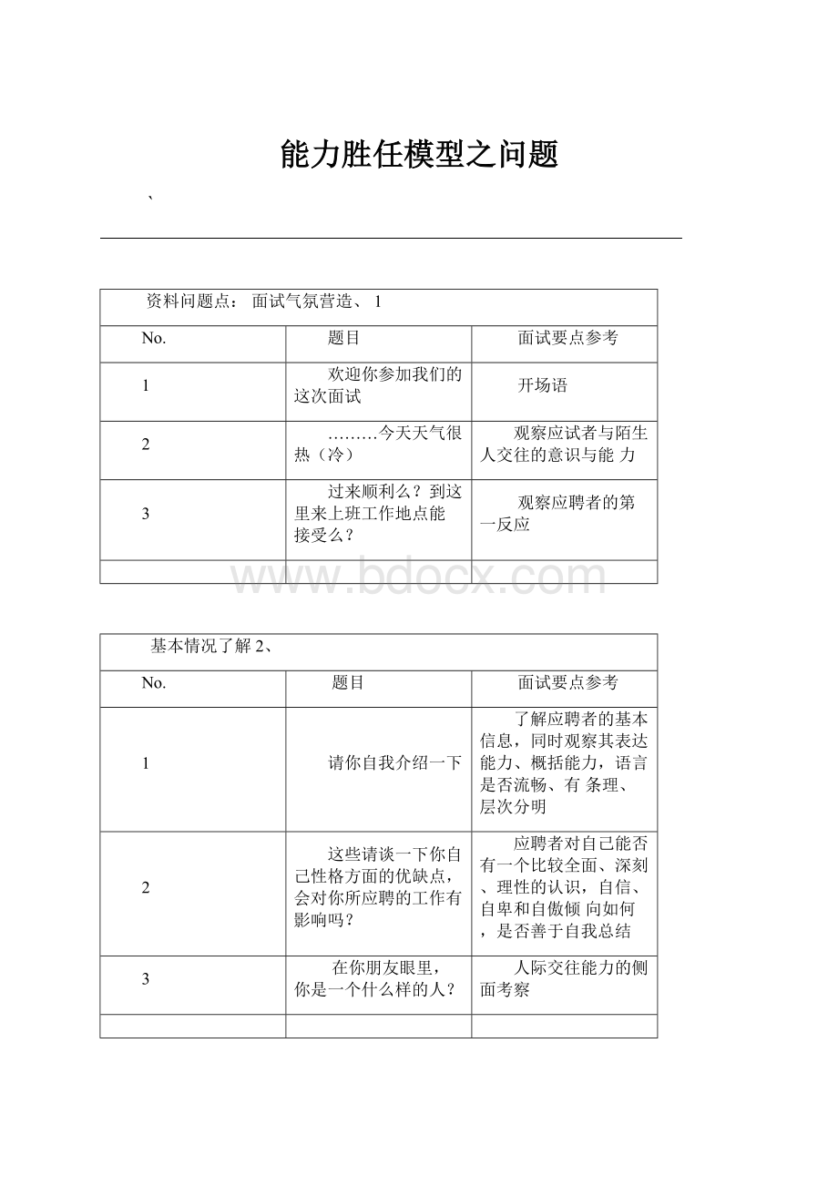 能力胜任模型之问题.docx_第1页