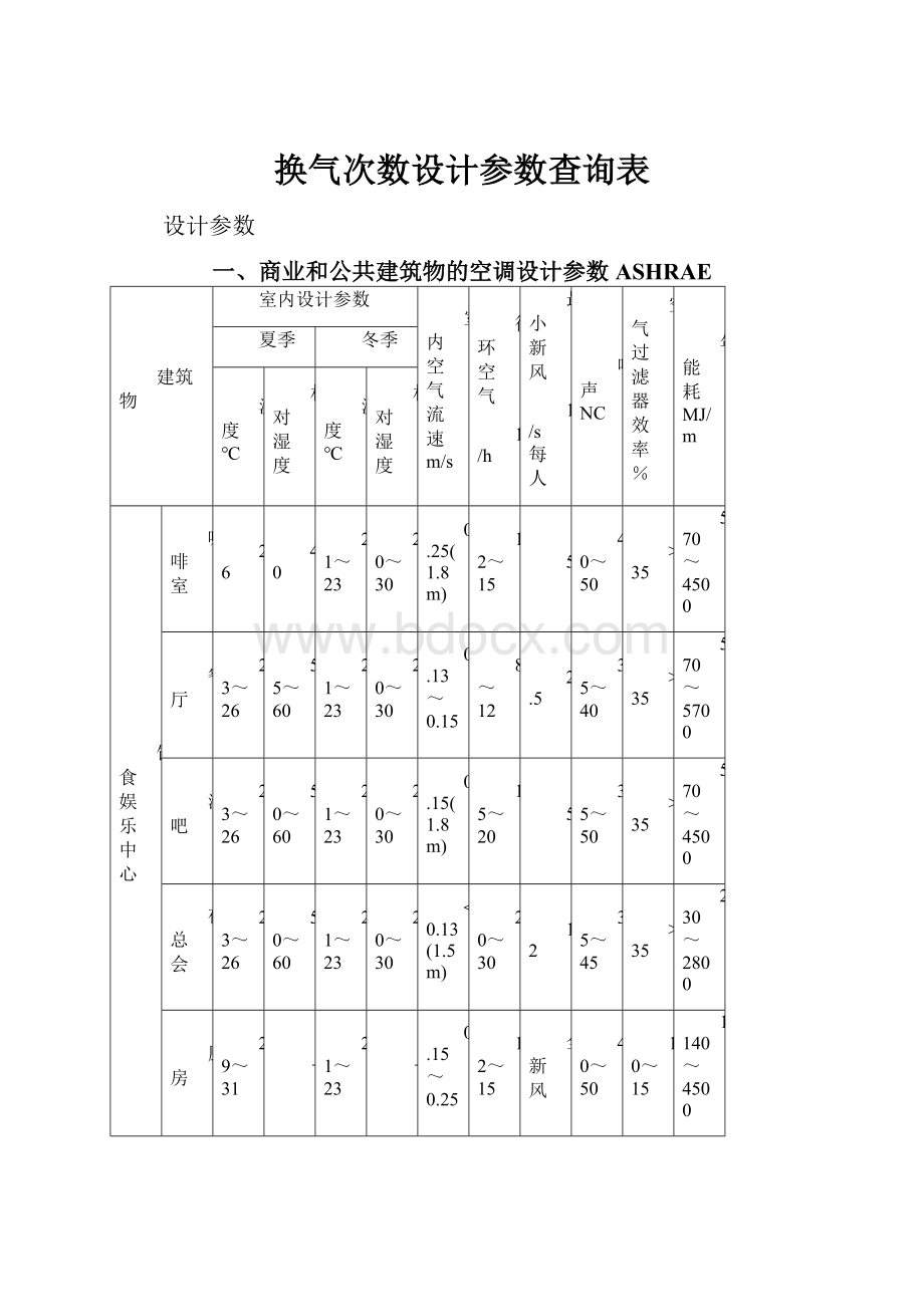 换气次数设计参数查询表.docx