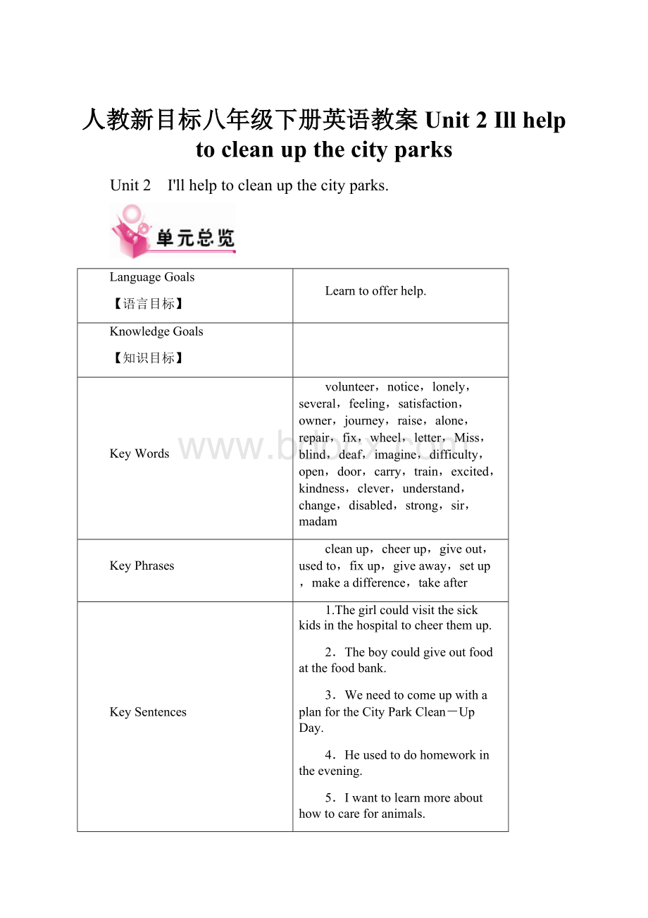 人教新目标八年级下册英语教案Unit 2 Ill help to clean up the city parks.docx