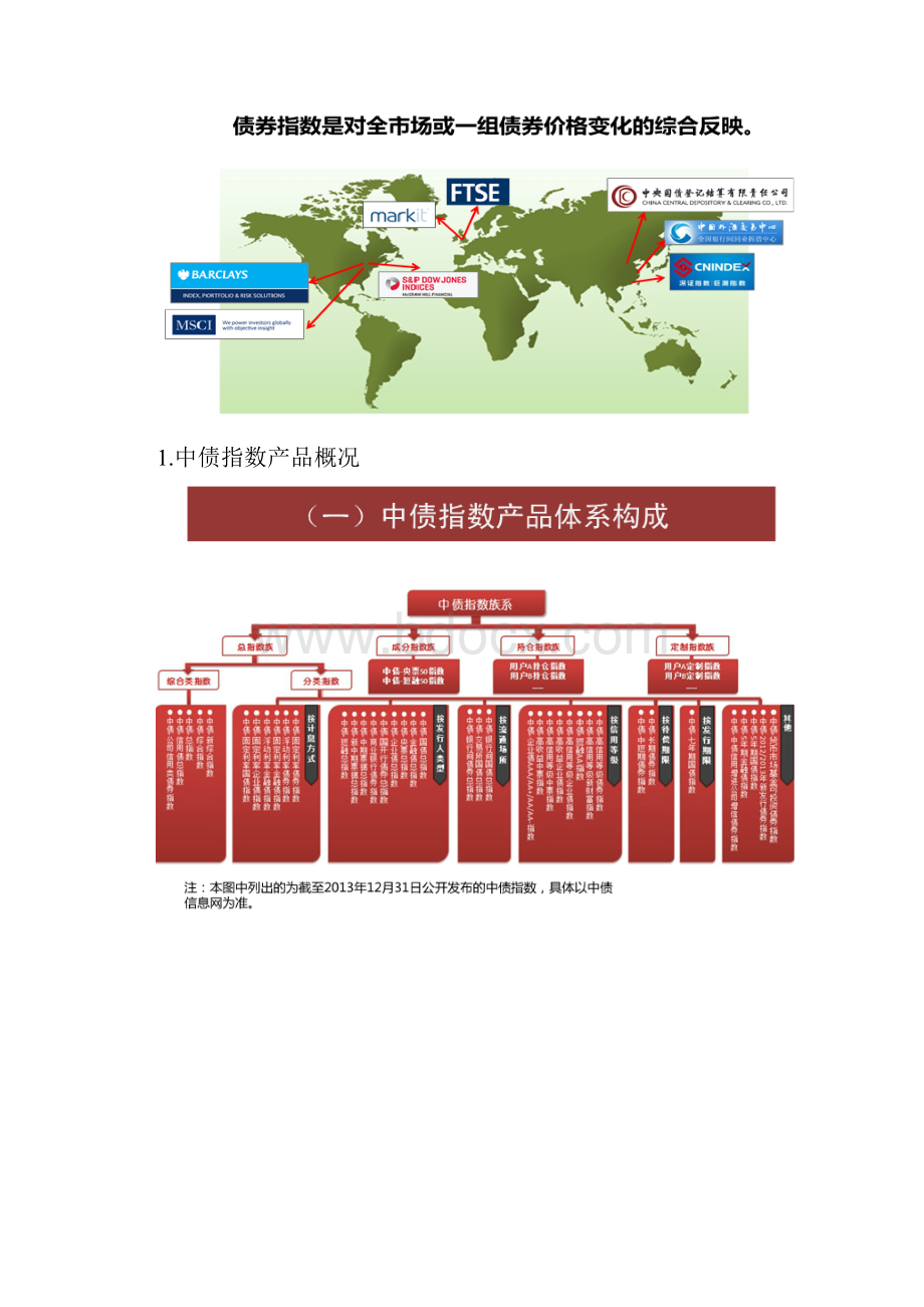 中共党史知识竞赛试题及答案.docx_第2页