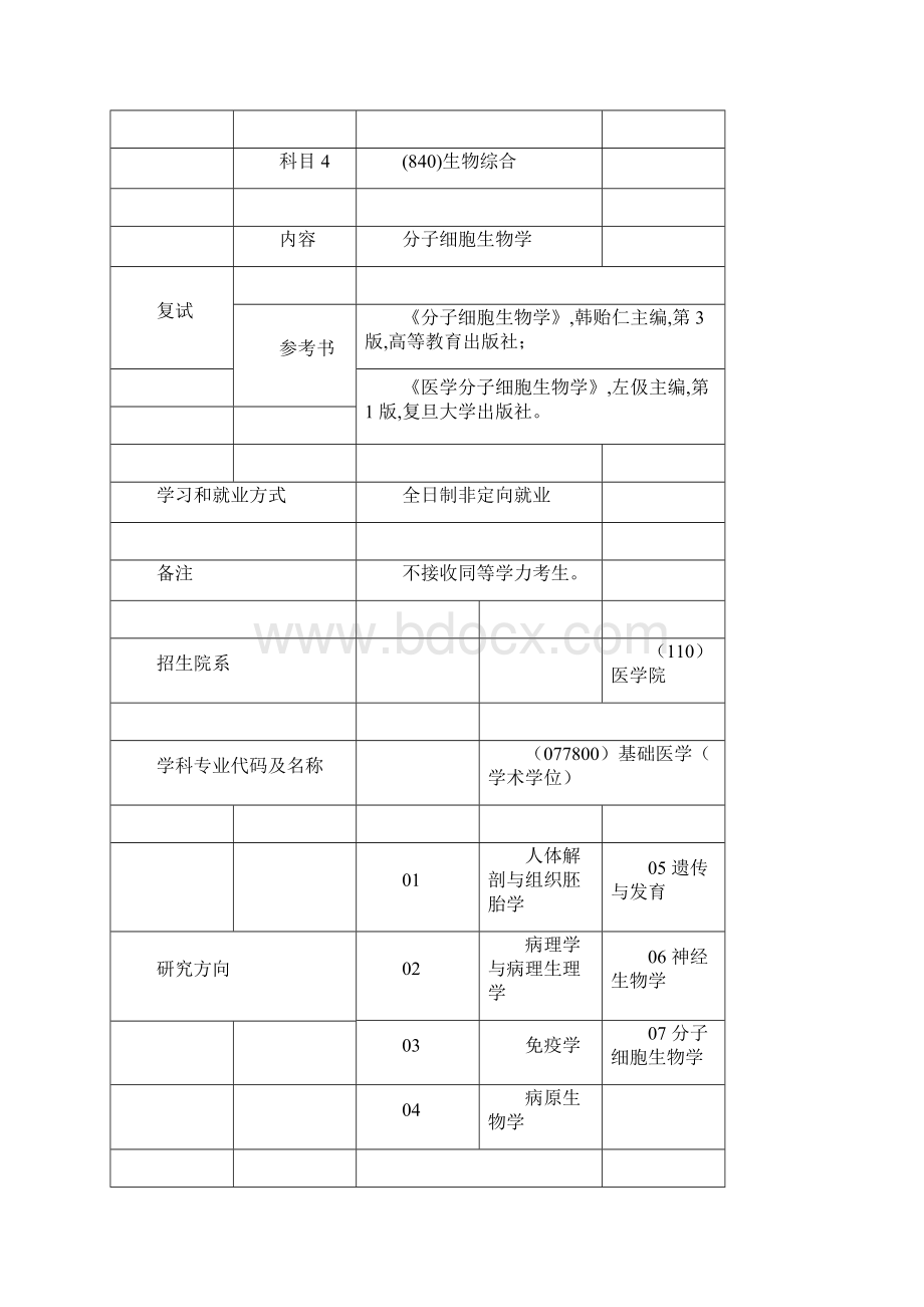 同济考研辅导班同济医学院考研招生简章.docx_第2页