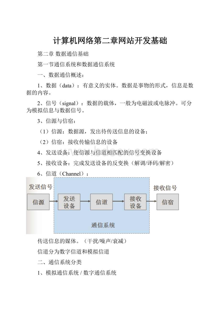 计算机网络第二章网站开发基础.docx_第1页