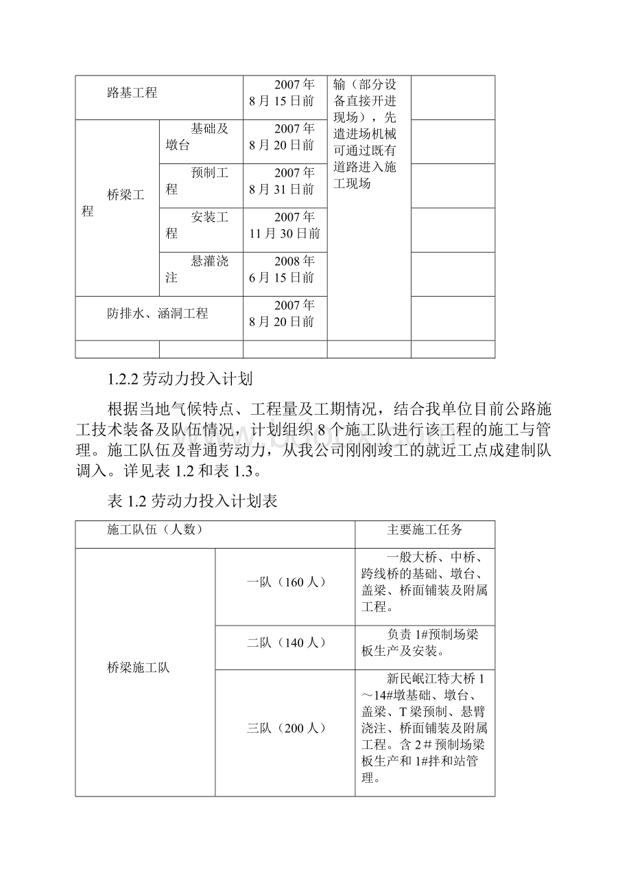 悬浇梁施工组织设计文字说明.docx_第2页