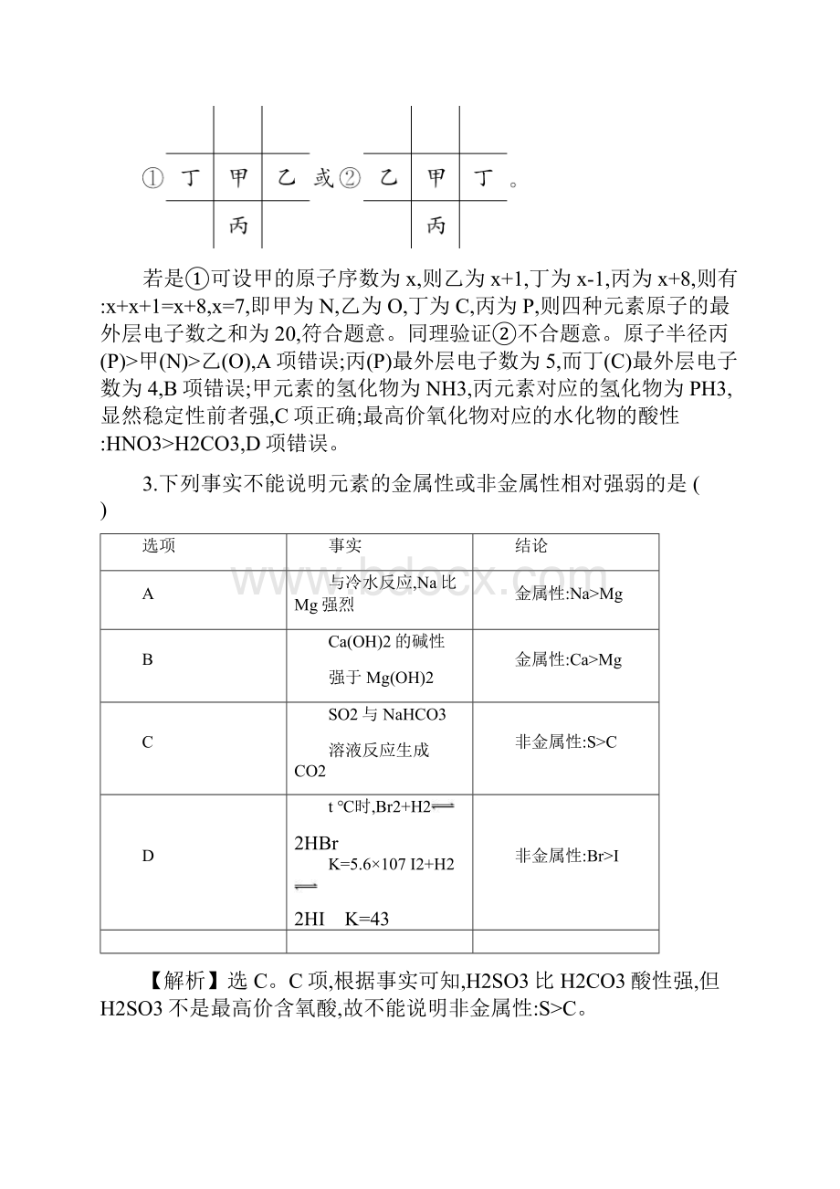 届高考化学一轮复习元素周期表元素周期律作业Word版.docx_第3页