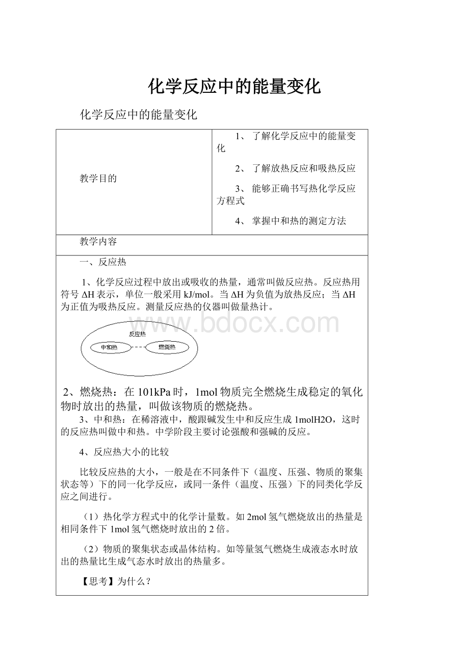 化学反应中的能量变化.docx