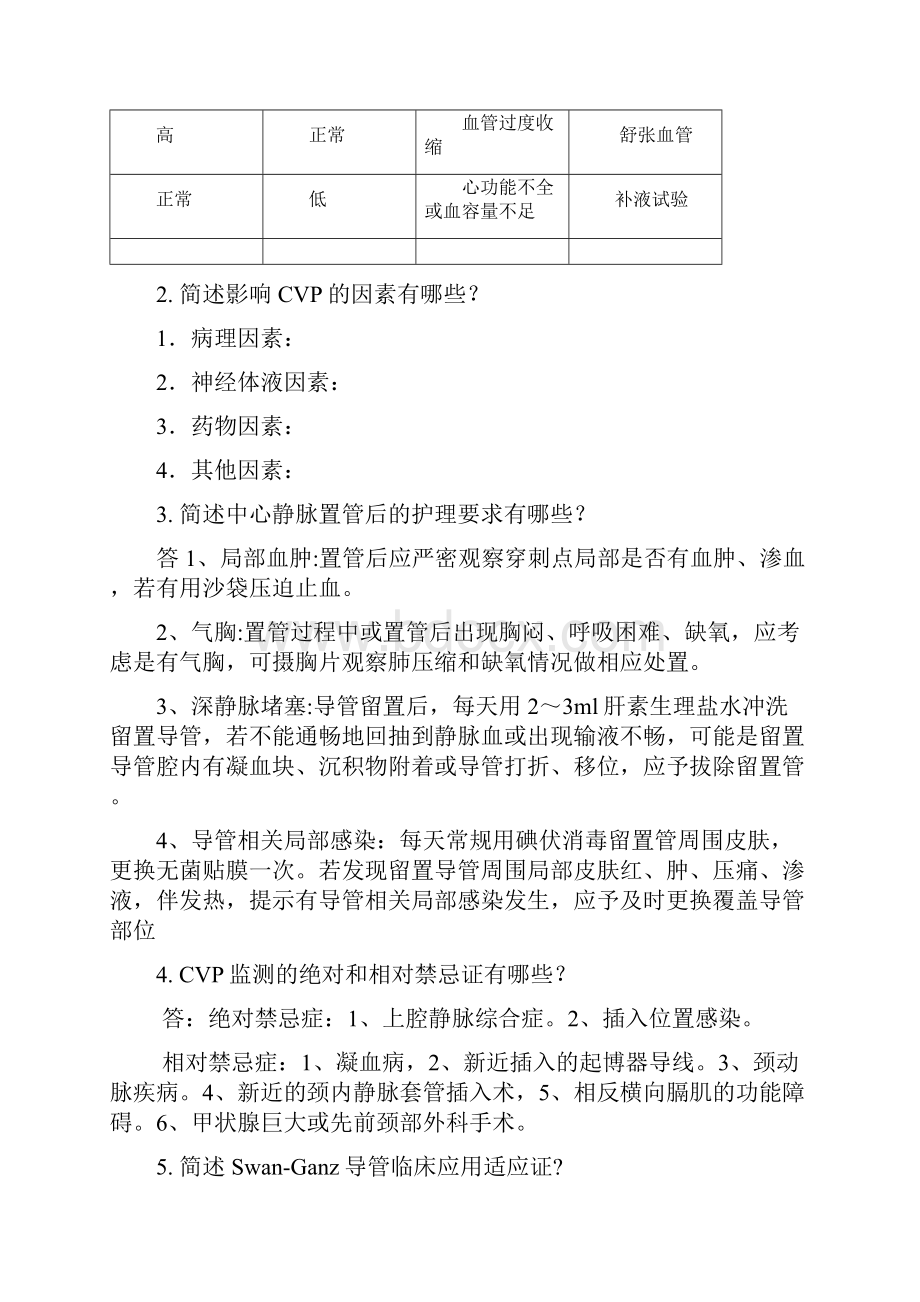 危重科学名词和问答.docx_第2页