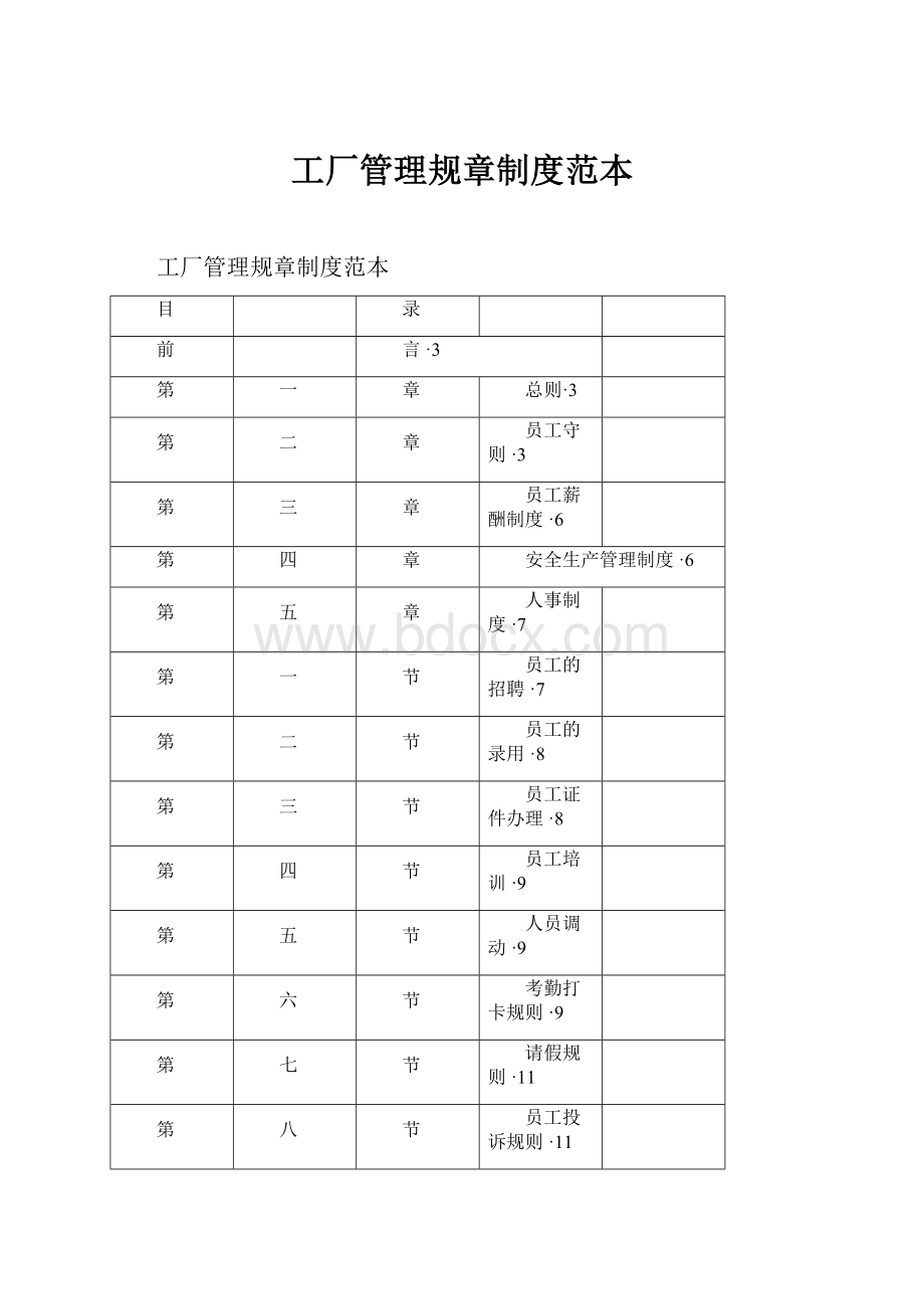 工厂管理规章制度范本.docx