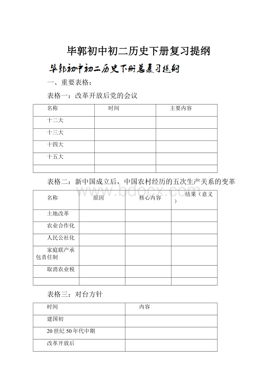 毕郭初中初二历史下册复习提纲.docx_第1页