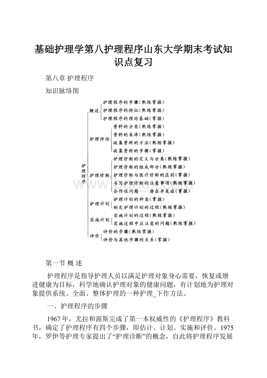 基础护理学第八护理程序山东大学期末考试知识点复习.docx