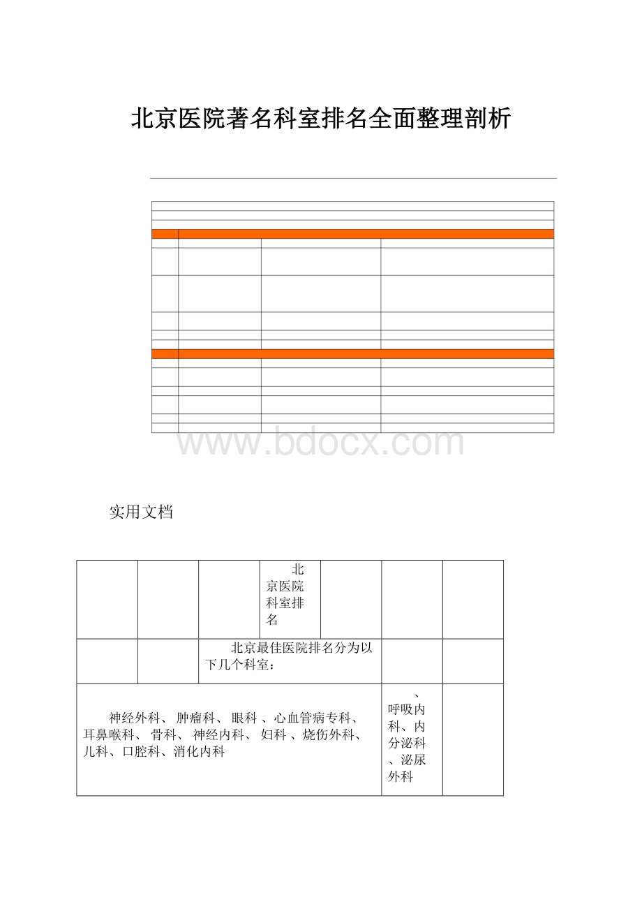 北京医院著名科室排名全面整理剖析.docx