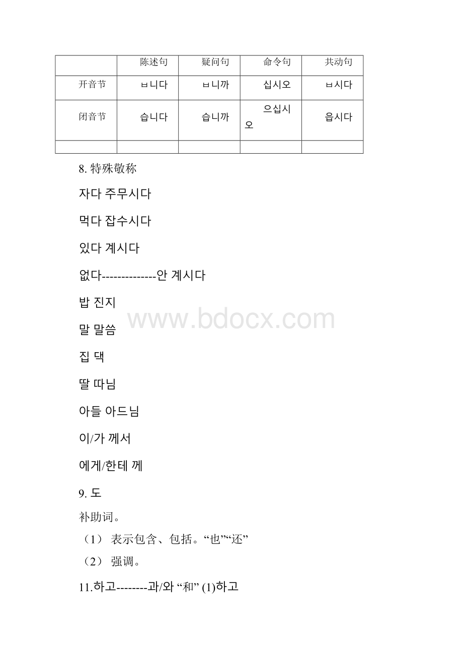 韩国语教程延世大学13册语法总结.docx_第3页