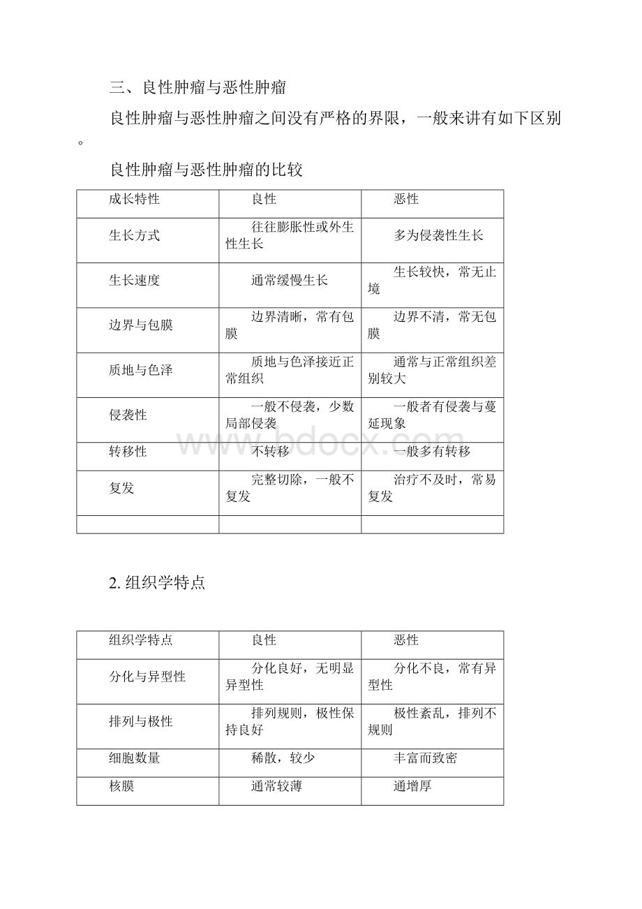 肿瘤基础知识.docx_第2页