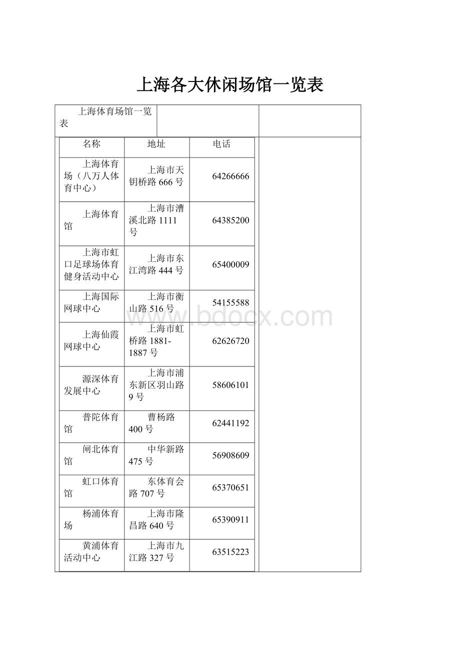 上海各大休闲场馆一览表.docx