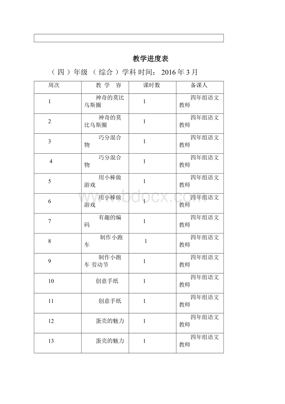 四年级下册辽师大版新版综合实践教案.docx_第2页