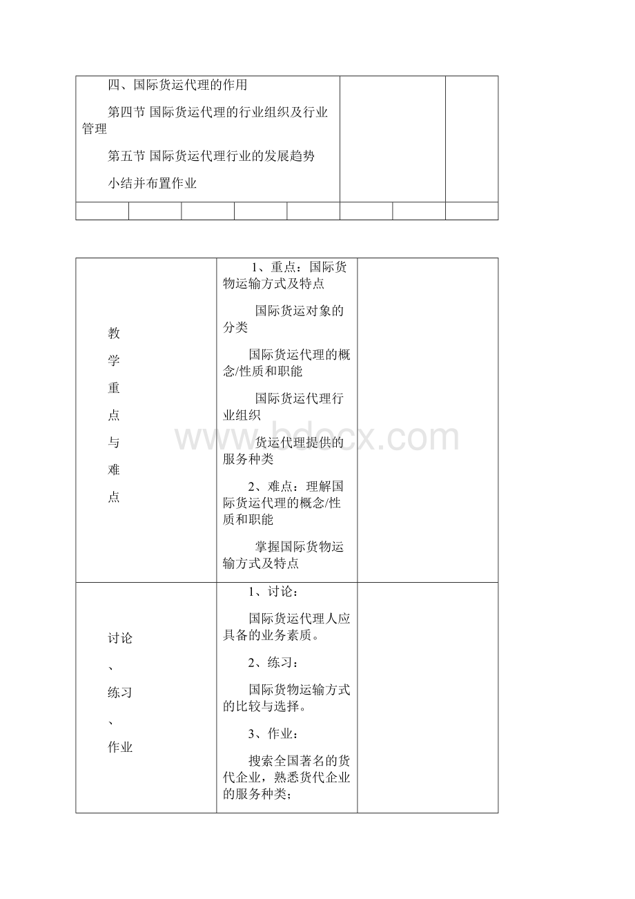 辽宁对外经贸学院教案.docx_第2页