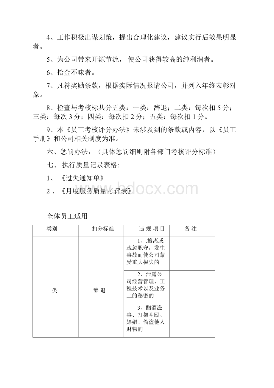 员工考核评分细则.docx_第2页