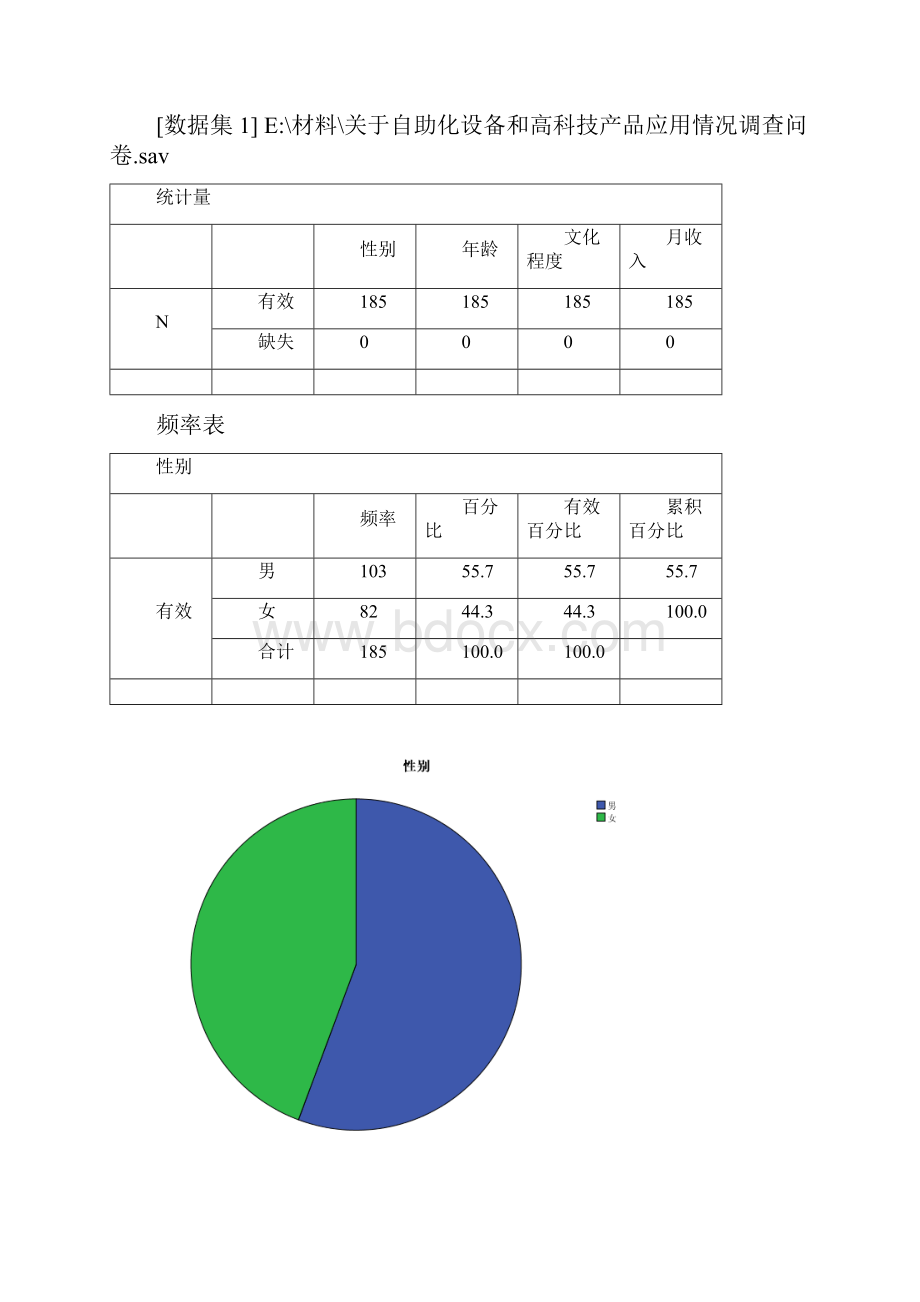 关于参考资料自助化设备使用情况分析报告.docx_第2页