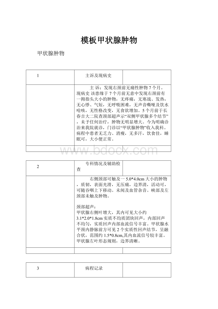 模板甲状腺肿物.docx_第1页