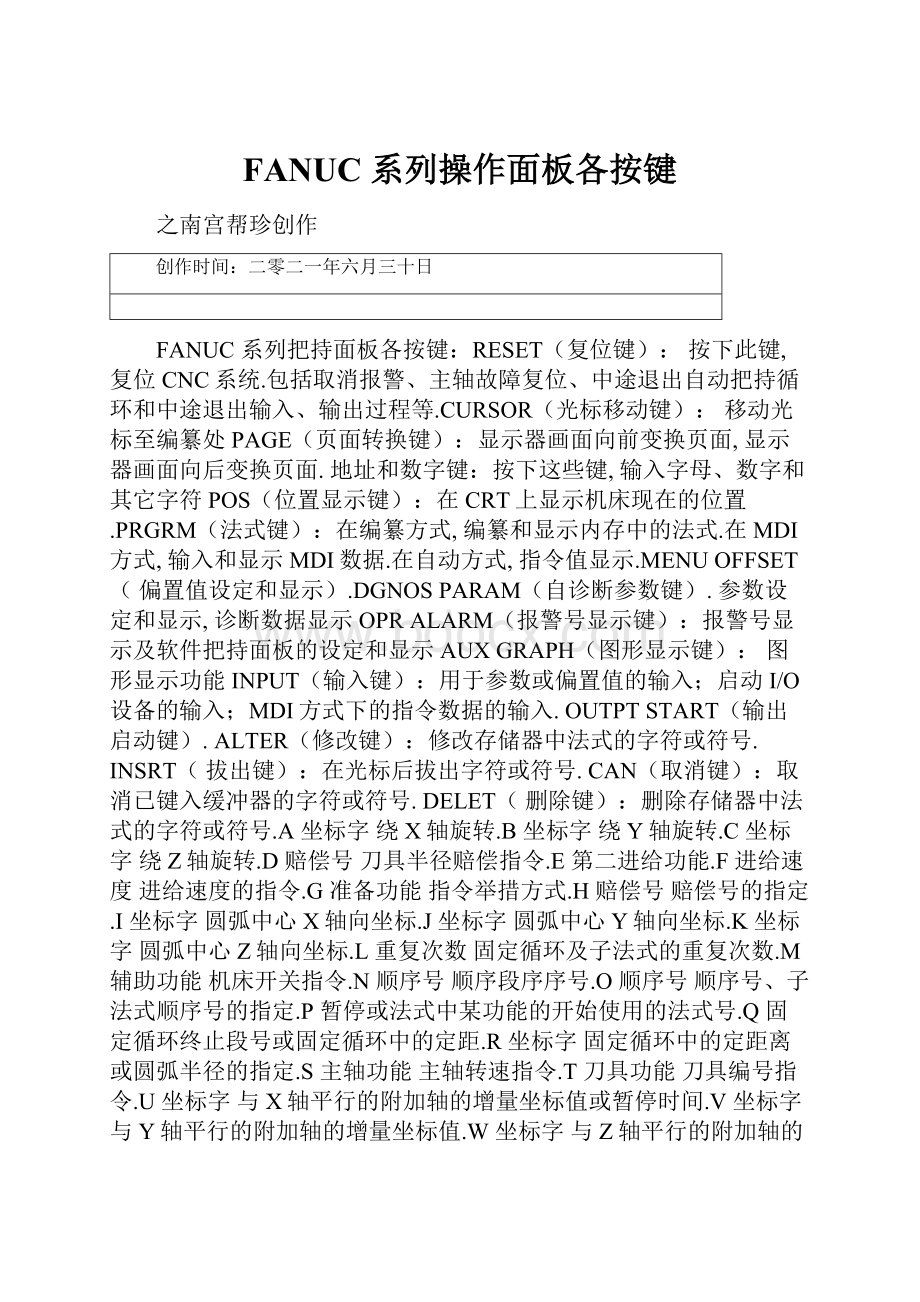 FANUC 系列操作面板各按键.docx