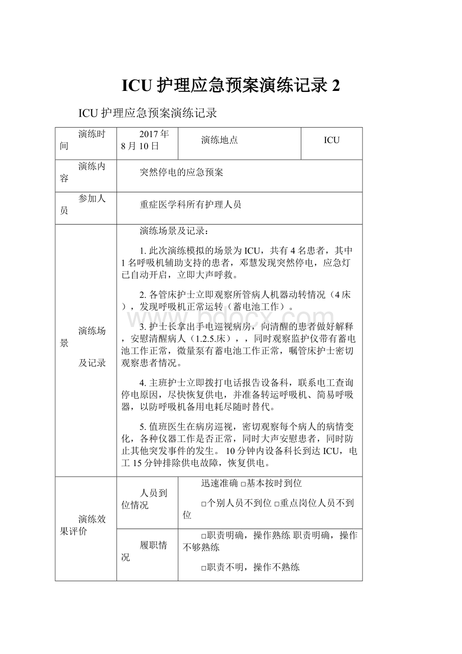 ICU护理应急预案演练记录2.docx_第1页