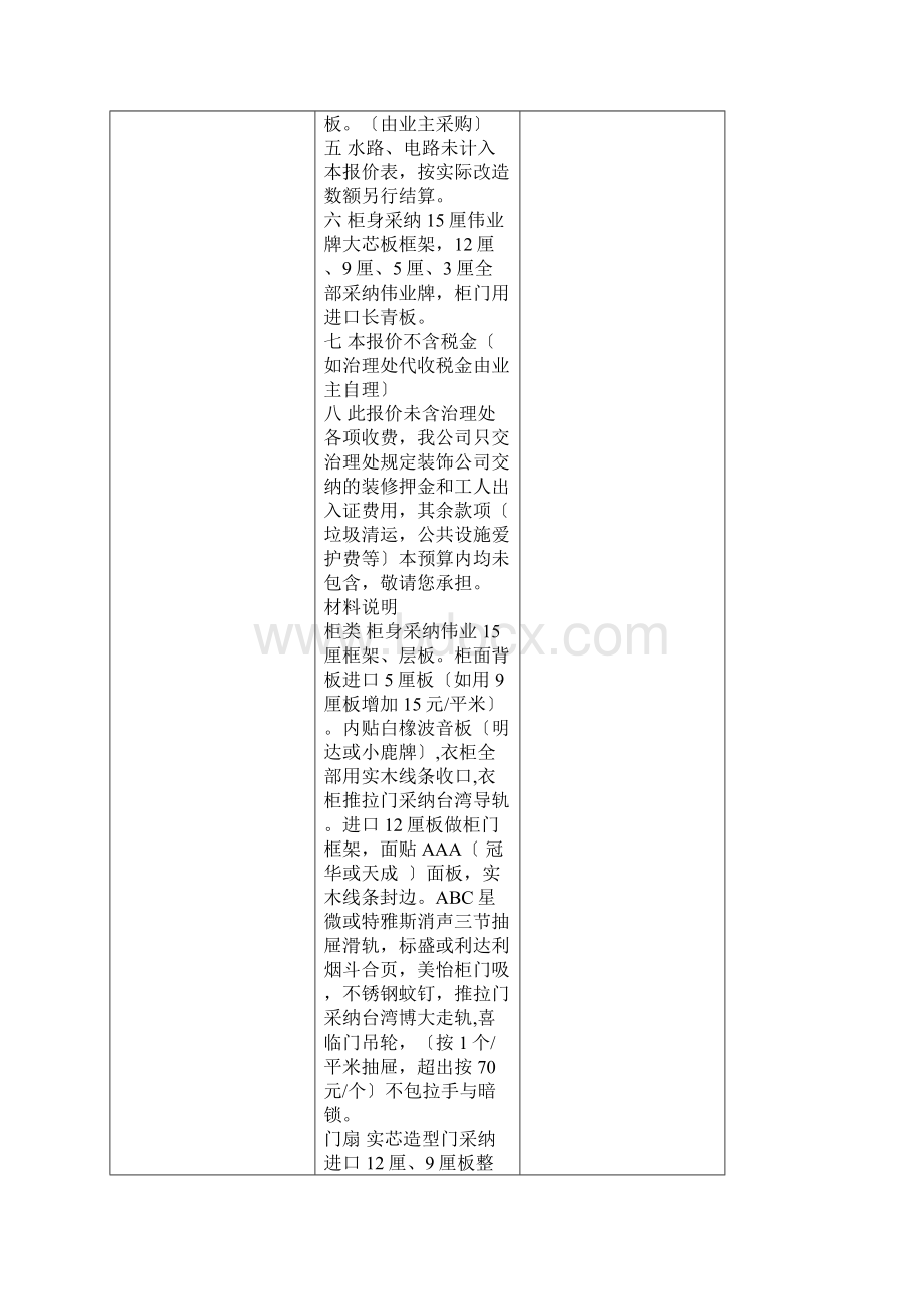 报价单2doc中装网中国最大的建筑装饰装修行业门户.docx_第2页