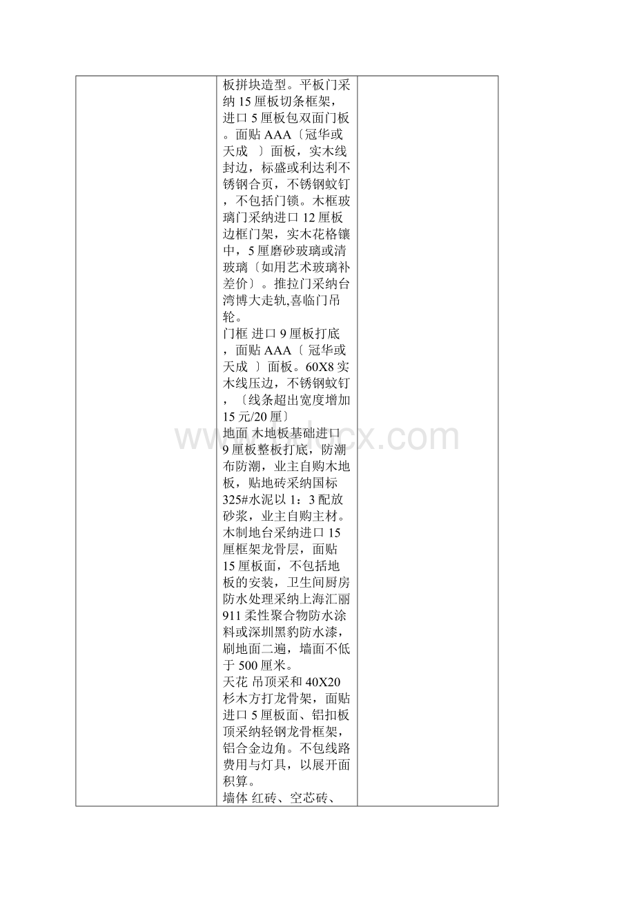 报价单2doc中装网中国最大的建筑装饰装修行业门户.docx_第3页