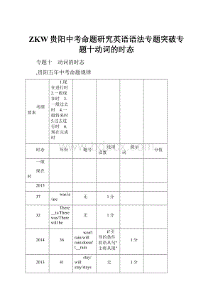 ZKW贵阳中考命题研究英语语法专题突破专题十动词的时态.docx