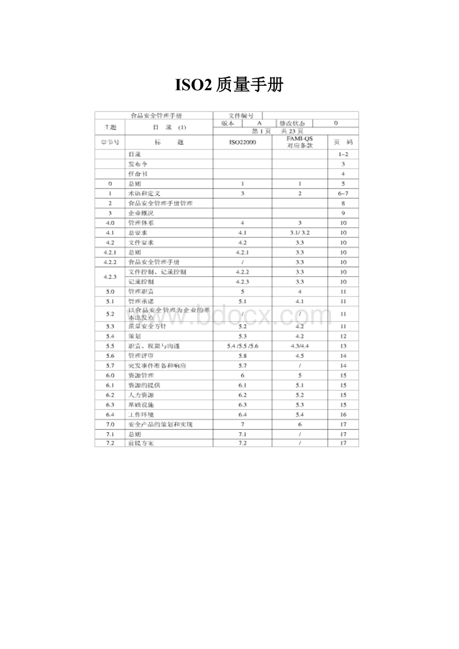 ISO2质量手册.docx