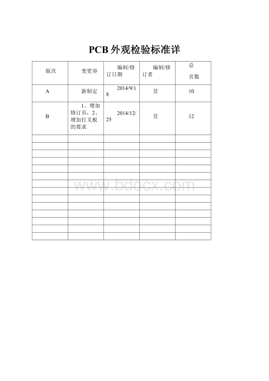 PCB外观检验标准详.docx