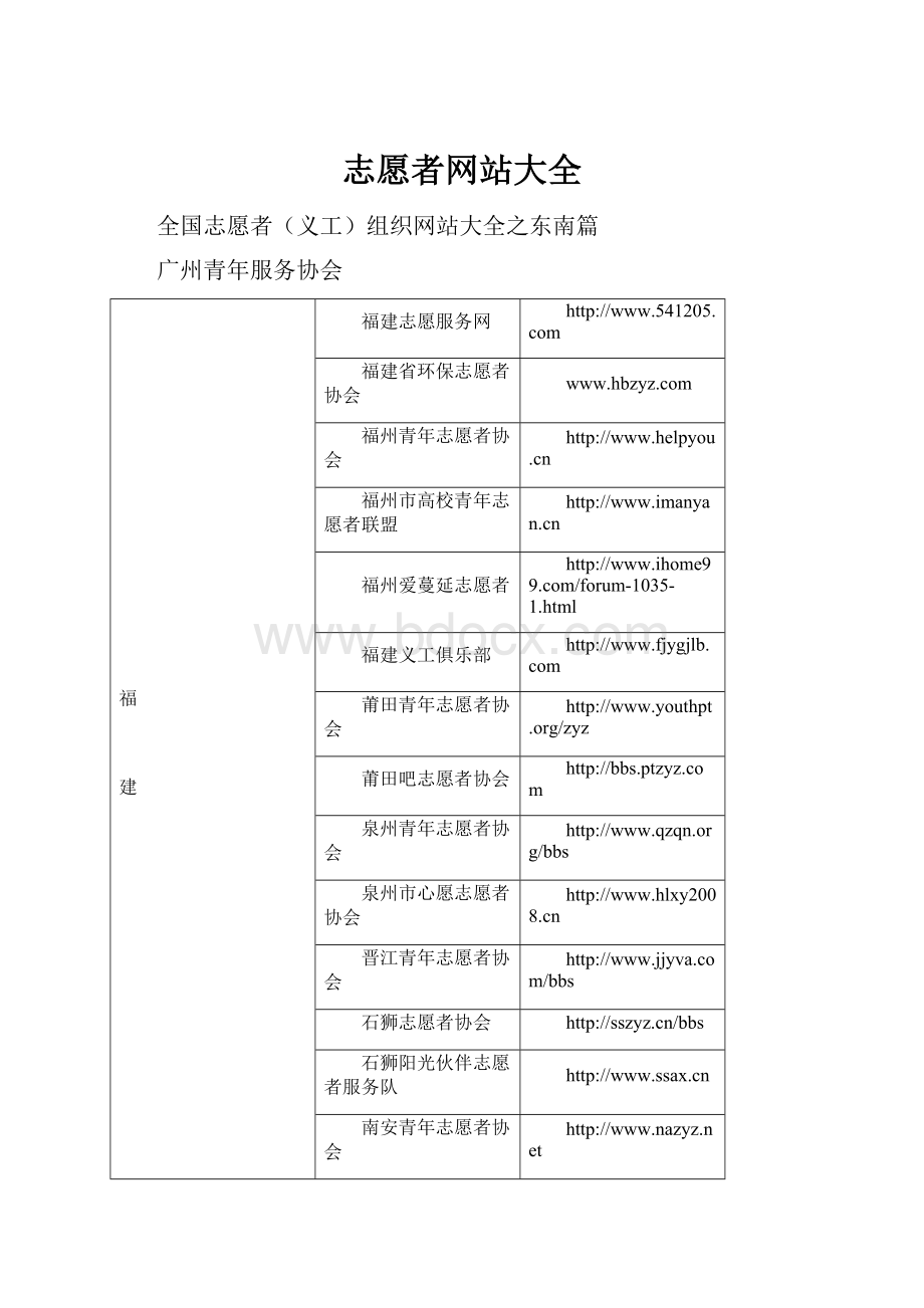 志愿者网站大全.docx_第1页