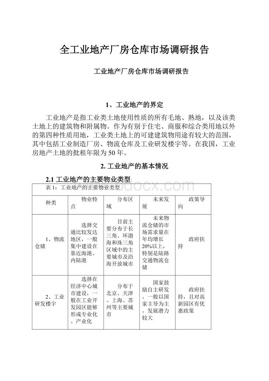 全工业地产厂房仓库市场调研报告.docx_第1页