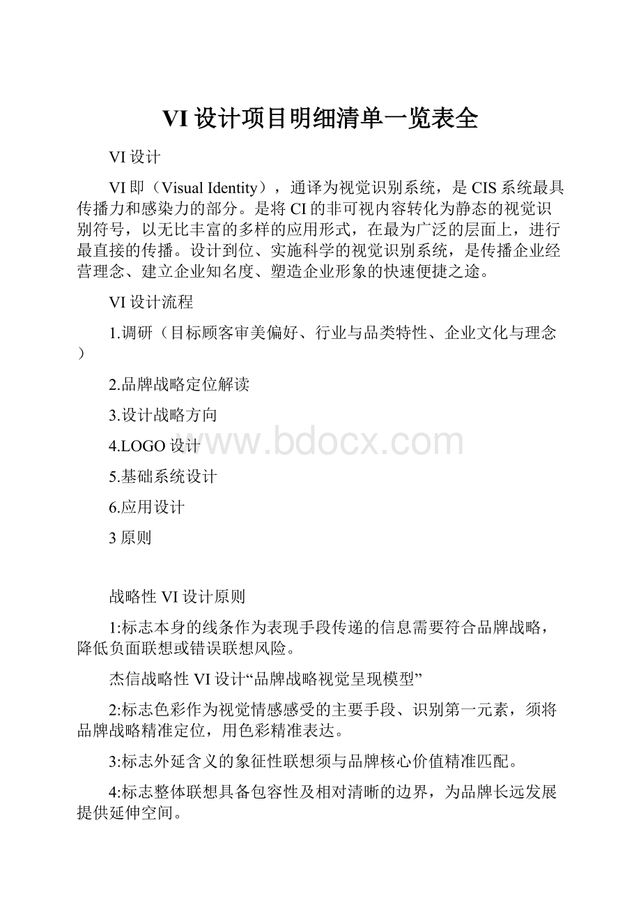 VI设计项目明细清单一览表全.docx