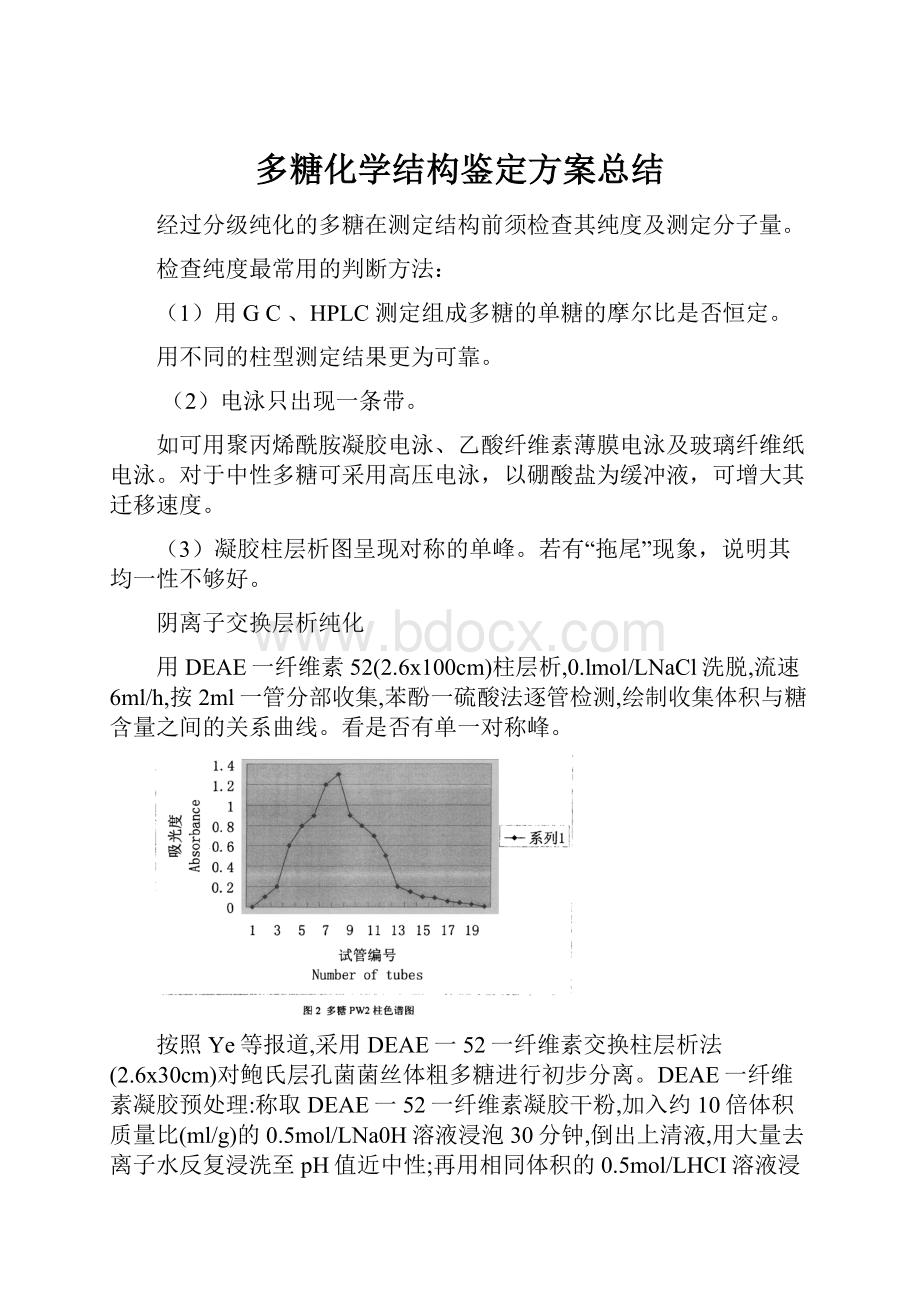 多糖化学结构鉴定方案总结.docx