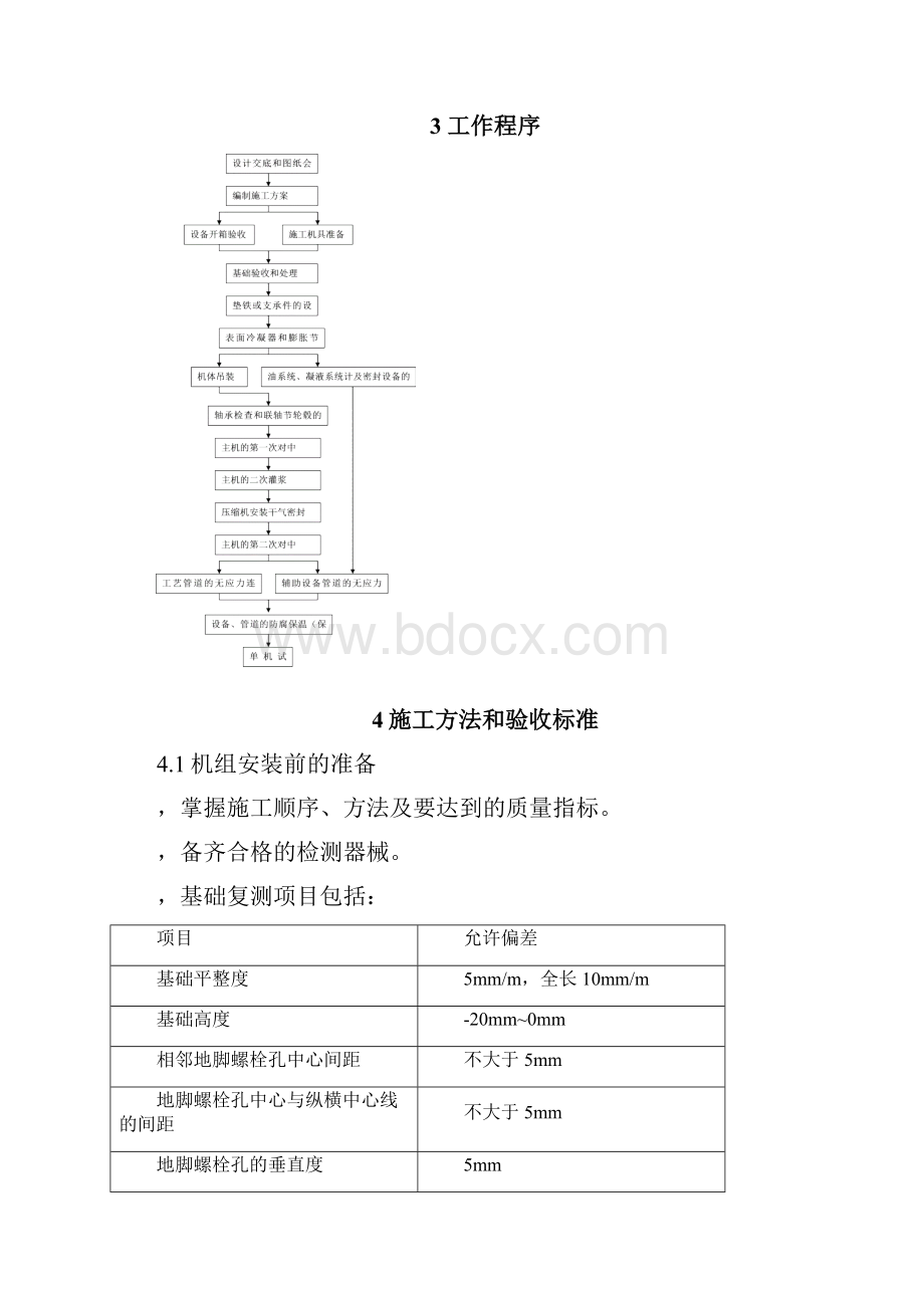 离心压缩机组施工工艺及验收规程.docx_第3页