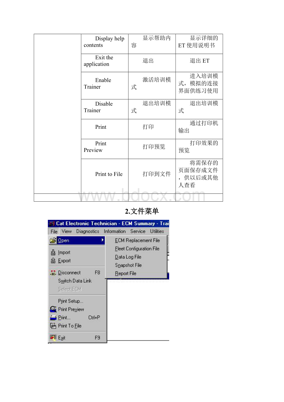 CAT挖掘机ET操作详解.docx_第3页