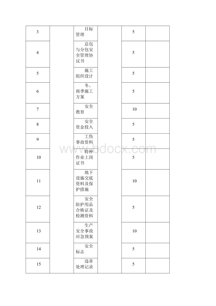 检查汇总表.docx_第3页