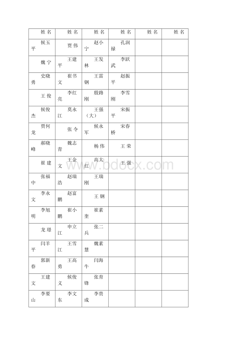 马军峪煤矿1讲解.docx_第3页