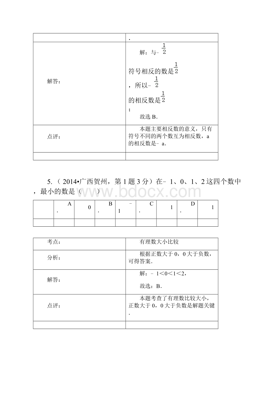 全国各地中考数学真题分类解析汇编1有理数.docx_第3页