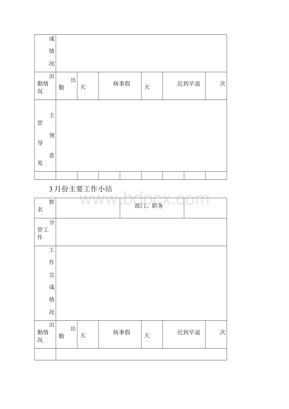 最新厦门市国家公务员平时考核手册精品.docx_第3页