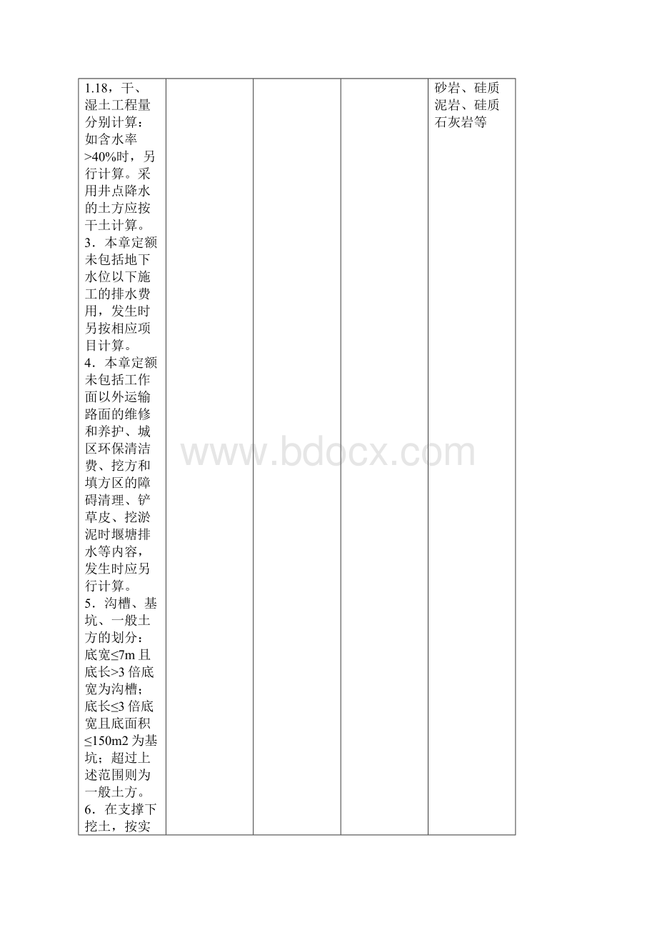 土石方定额规则.docx_第3页